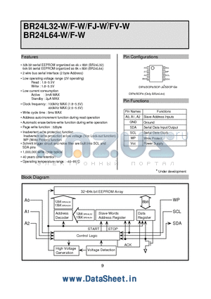 BR24L32-W datasheet - Serial 2 Wire Interface (I2C BUS Type)