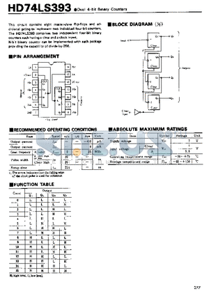 74LS393 datasheet - DUAL 4-BIT BINARY  COUNTERS