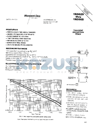 1N5638A datasheet - TRANSIENT ABSORPTION ZENER