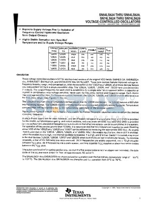 74LS624 datasheet - VOLTAGE-CONTROLLED OSCILLATORS