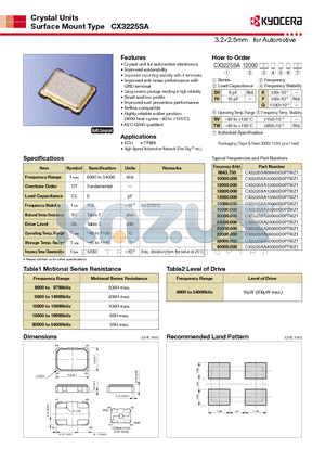 CX3225SA09843D0PTWZ1 datasheet - 3.22.5mm for Automotive