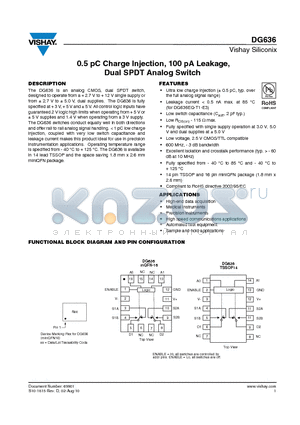 DG636EQ-T1-E3 datasheet - 0.5 pC Charge Injection, 100 pA Leakage, Dual SPDT Analog Switch