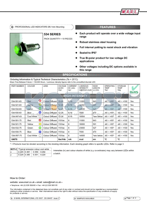 534-501-75 datasheet - PROFESSIONAL LED INDICATORS 8.1mm Mounting