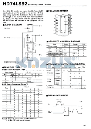 74LS92 datasheet - Divide-by-Twelve Counters