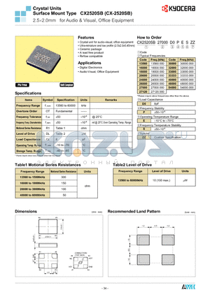 CX3225SB38400D0FLJZZ datasheet - Crystal Units Surface Mount Type