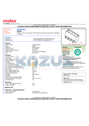 395224609 datasheet - 5.00mm (.197