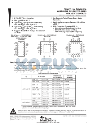 74LV125A datasheet - QUADRUPLE BUS BUFFER GATES