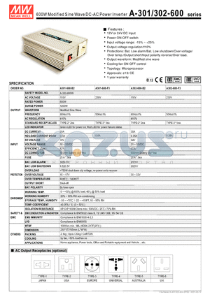 A302-600-F3 datasheet - 600W Modified Sine Wave DC-AC Power Inverter