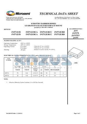 1N5711UBCA datasheet - SCHOTTKY BARRIER DIODES LEADLESS PACKAGE FOR SURFACE MOUNT