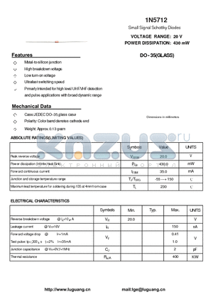 1N5712 datasheet - Small Signal Schottky Diodes