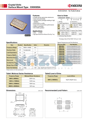 CX5032SA09843H0PTWZ1 datasheet - 5.03.2mm for Automotive