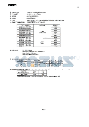 BR25640N-10SU-2.7 datasheet - Supply voltage 2.7V~5.5V/Operating temperature -40C~85C type