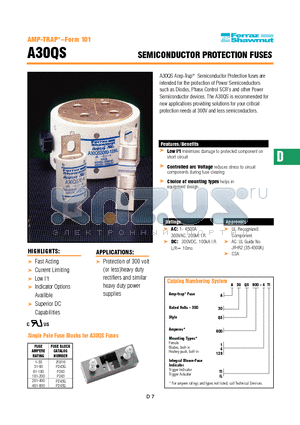 A30QS10-1 datasheet - SEMICONDUCTOR PROTECTION FUSES