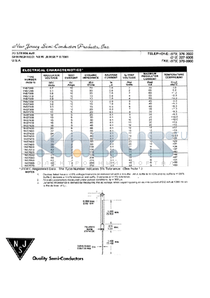 1N5732B datasheet - ELECTRICAL CHARACTERISTICS