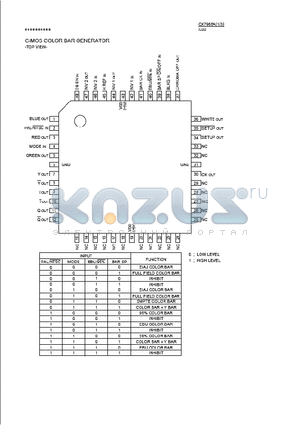 CX7968A datasheet - C-MOS COLOR BAR GENERATOR