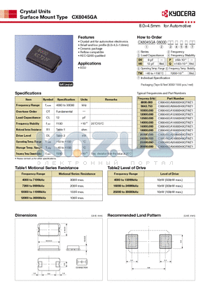 CX8045GA18000H0QTWZ1 datasheet - 8.04.5mm for Automotive