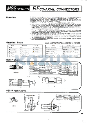 CL319-0004-0 datasheet - RFCO-AXIAL CONNECTORS