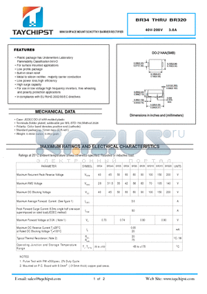 BR320 datasheet - MINI SURFACE MOUNT SCHOTTKY BARRIER RECTIFIER