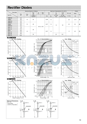 AM01A datasheet - Rectifier Diodes