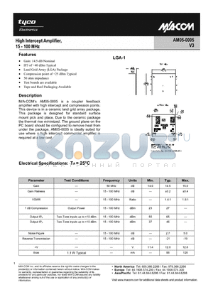 AM05-0005-TB datasheet - High Intercept Amplifier, 15-100 MHz