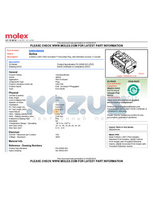 395340613 datasheet - 5.08mm (.200