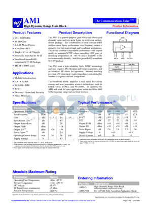 AM1-G datasheet - High Dynamic Range Gain Block