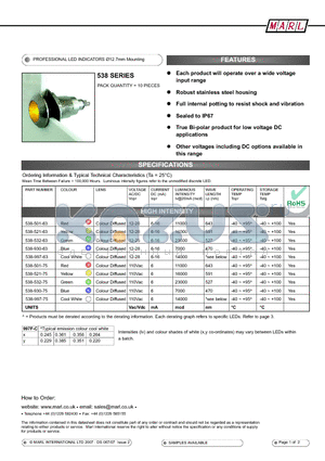 538-521-75 datasheet - PROFESSIONAL LED INDICATORS 12.7mm Mounting
