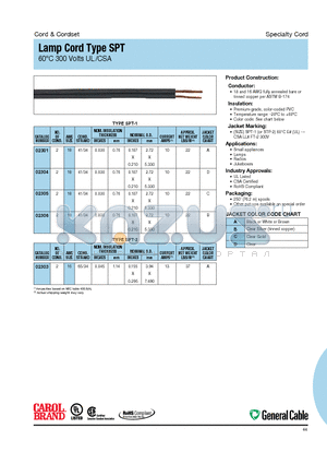 02301.R5.08 datasheet - Lamp Cord Type SPT 60jC 300 Volts UL /CSA