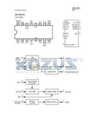 CXA1033P datasheet - CXA1033P