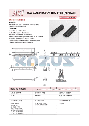 A3168FBGB1 datasheet - SCA CONNECTOR IDC TYPE(FEMALE)