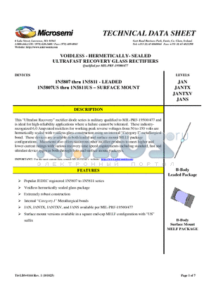 1N5807US datasheet - VOIDLESS - HERMETICALLY- SEALED ULTRAFAST RECOVERY GLASS RECTIFIERS