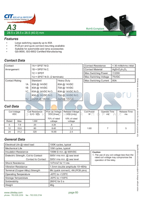 A31ACP12VDC12D datasheet - CIT SWITCH