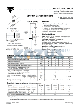 1N5817 datasheet - Schottky Barrier Rectifiers