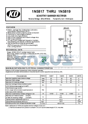 1N5817 datasheet - SCHOTTKY BARRIER RECTIFIER