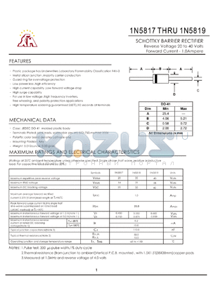 1N5817 datasheet - SCHOTTKY BARRIER RECTIFLER