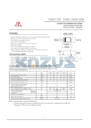 1N5817SF datasheet - SCHOTTKY BARRIER RECTIFIER Reverse Voltage 20 to 40 Volts Forward Current - 1.0Ampere
