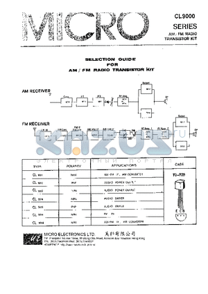 CL9014 datasheet - AM/FM RADIO TRANSISTOR KIT