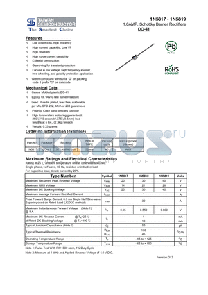 1N5817_12 datasheet - 1.0AMP. Schottky Barrier Rectifiers