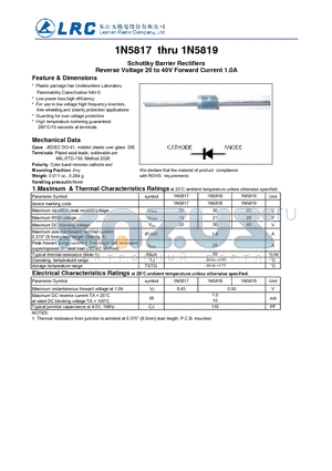 1N5817_12 datasheet - Schottky Barrier Rectifiers Reverse Voltage 20 to 40V Forward Current 1.0A