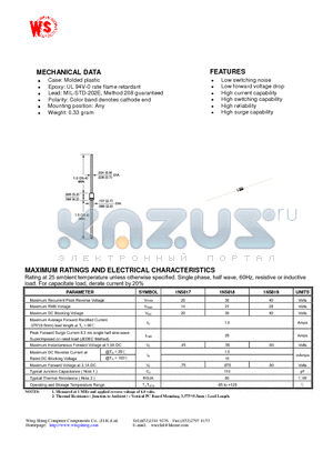 1N5818 datasheet - SCHOTTKY BARRIER RECTIFIER(VOLTAGE RANGE - 20 to 40 Volts CURRENT - 1.0 Ampere)