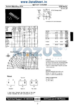 5402RW datasheet - Surface Mounting LEDs