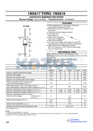 1N5818 datasheet - SCHOTTKY BARRIER RECTIFIER