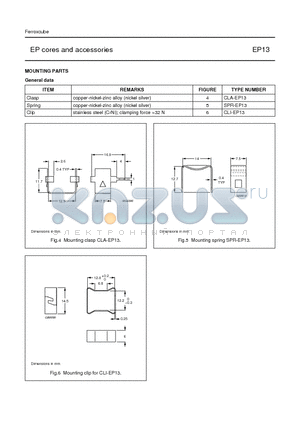 CLA-EP13 datasheet - EP cores and accessories