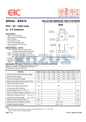 BR604 datasheet - SILICON BRIDGE RECTIFIERS