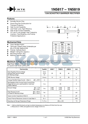 1N5818-TB datasheet - 1.0A SCHOTTKY BARRIER RECTIFIER