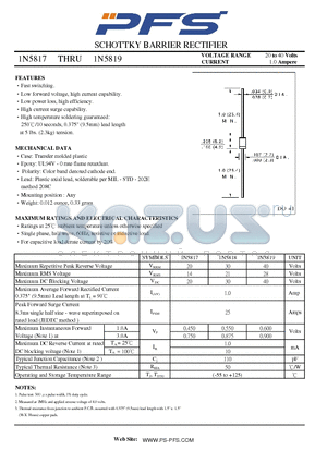 1N5819 datasheet - SCHOTTKY BARRIER RECTIFIER