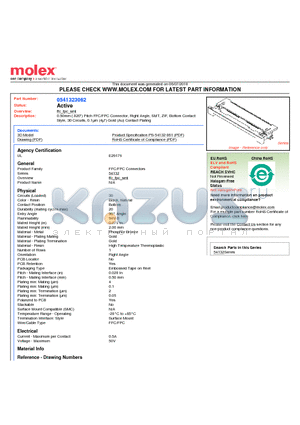 54132-3062 datasheet - 0.50mm (.020