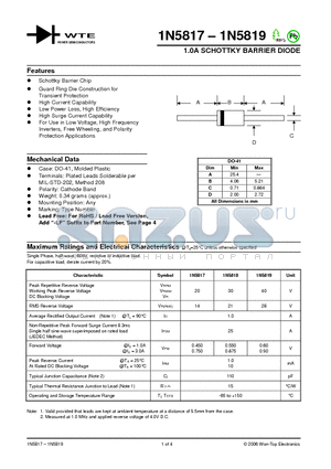 1N5819-TB datasheet - 1.0A SCHOTTKY BARRIER DIODE