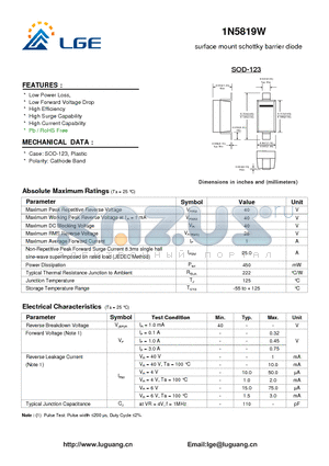 1N5819W datasheet - surface mount schottky barrier diode