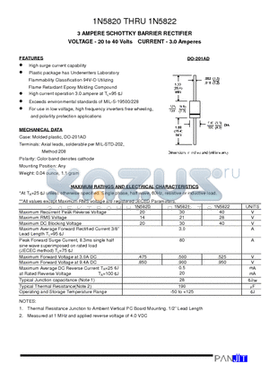 1N5820 datasheet - 3 AMPERE SCHOTTKY BARRIER RECTIFIER(VOLTAGE - 20 to 40 Volts CURRENT - 3.0 Amperes)